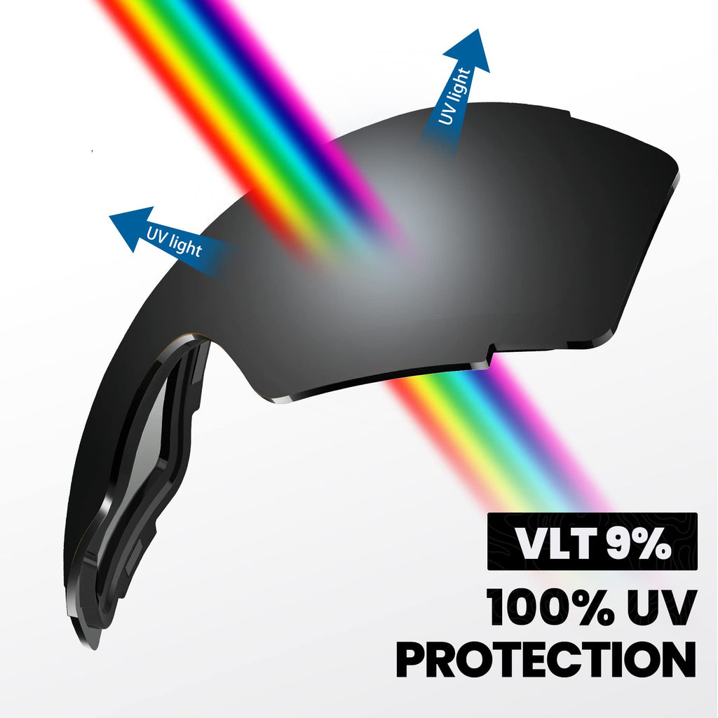 PRO Ski Goggle Replacement Lens, VLT Options for All Weather