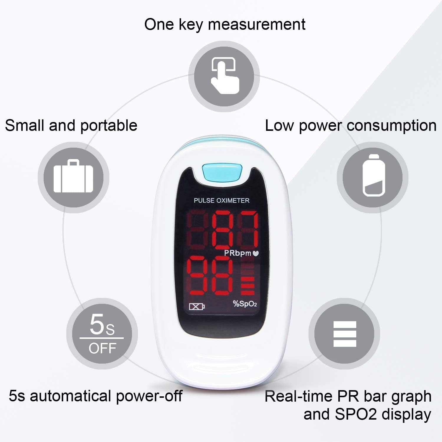LED CMS50M Pulse Oximeter,SpO2 and PR Value Waveform Blood Oxygen, Neck/Wrist Cord