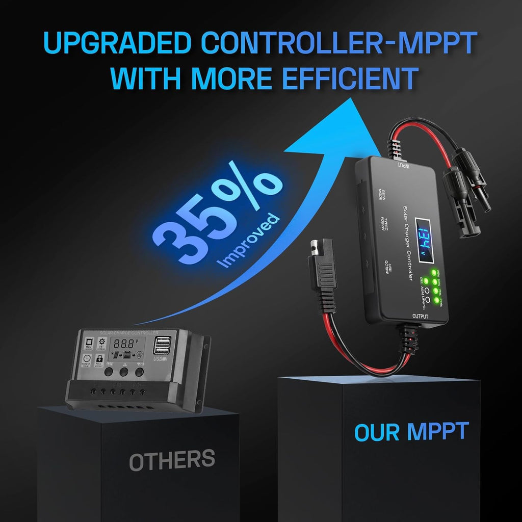 12V 20A PWM Solar Charge Controller with LCD for LiFePO4 AGM Gel Battery | 12V Intelligent Solar Panel Battery