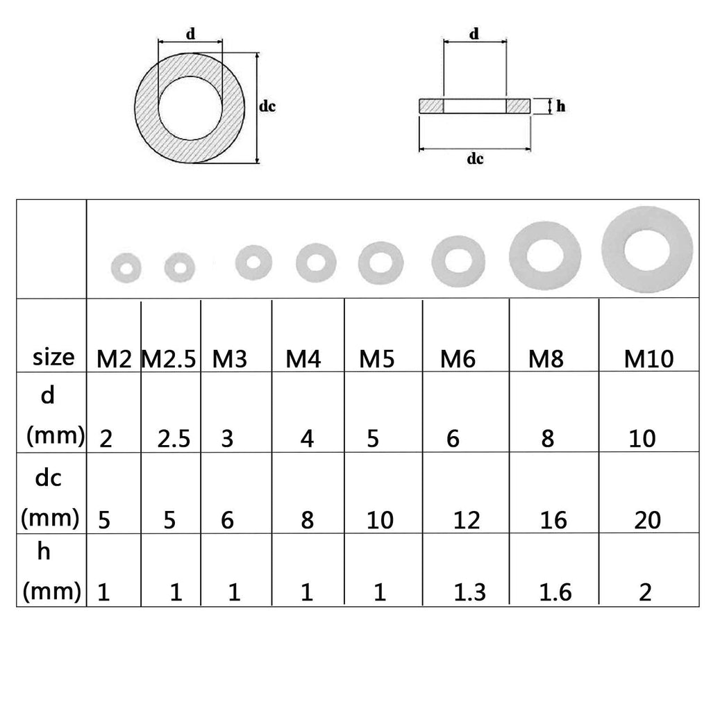 Clear Pack of 480 White Nylon Flat Washer Assortment Shim Kit for M2 M2.5 M3 M4 M5 M6 M8 M10 Screw Bolt, Round