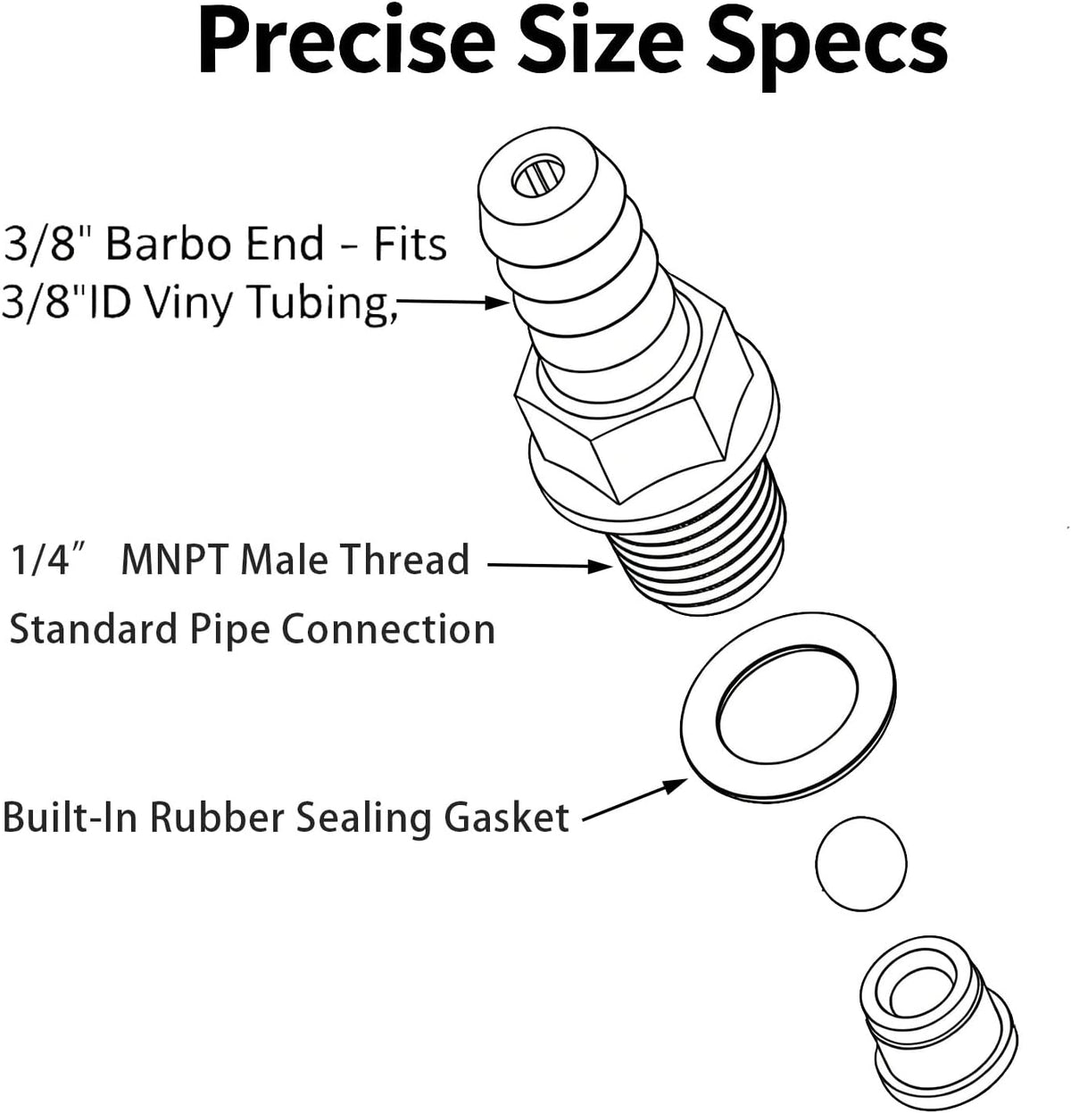 Condensate Pump Check Valve for Little Giant