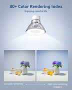 Non-Dimmable GU10 LED Light Bulbs 4W 350LM 5000K Daylight White 6PC