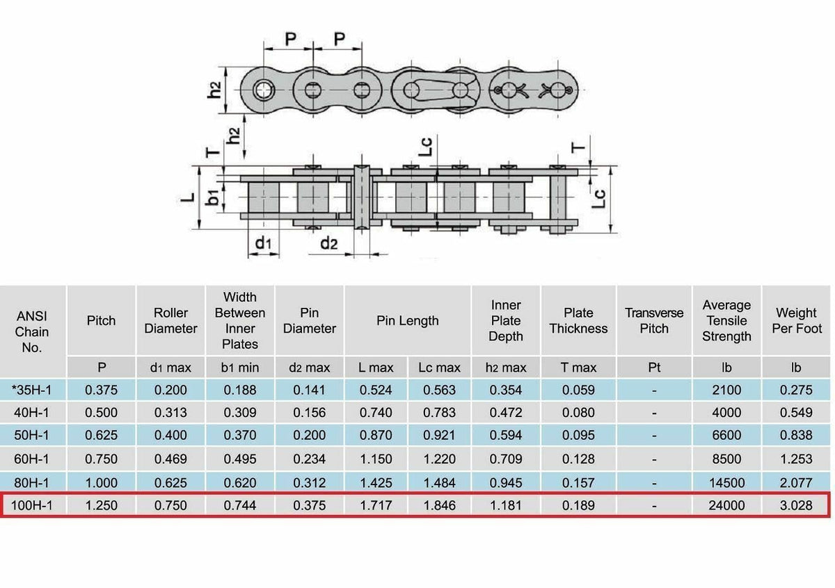 Jeremywell 100H Heavy Duty Roller Chain 10 Feet with 2 Connecting Links