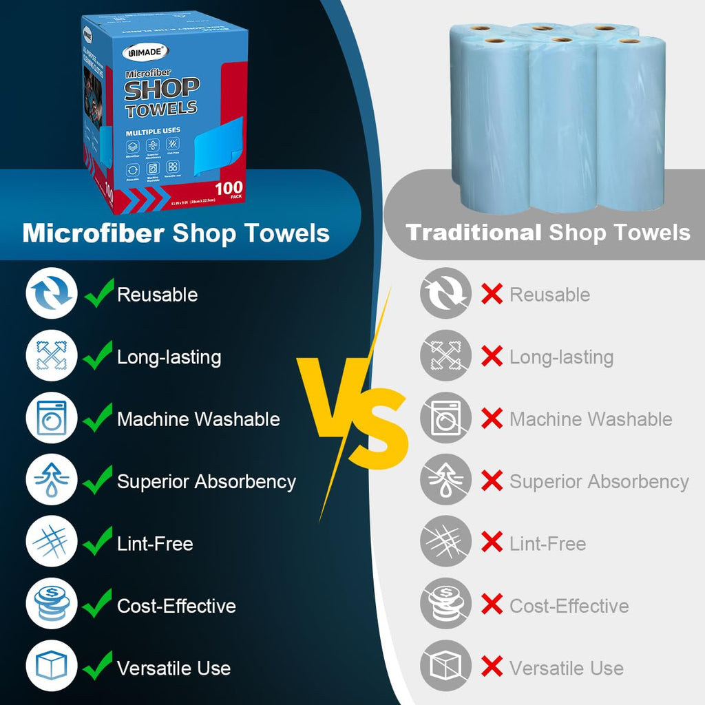 Shop Rags, 100 Sheets Microfiber Cleaning Cloth
