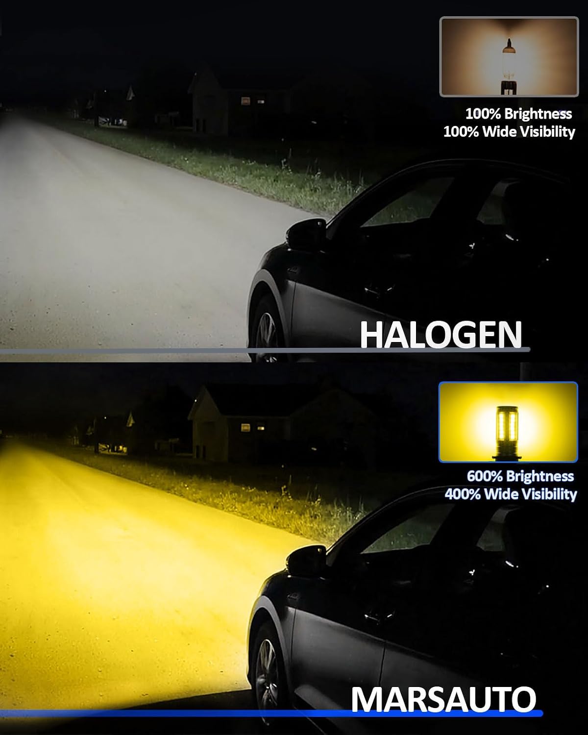 H16 H8 Led Fog Light Bulb Yellow 12,000LM, 1:1 Size H11 Yellow Fog Lights, Real 360° Illumination 3000K Amber Strong