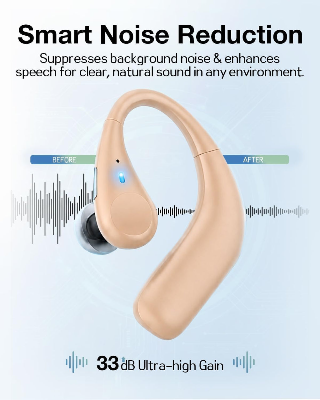 Bluetooth Hearing Aids for Seniors Rechargeable with Noise Cancelling
