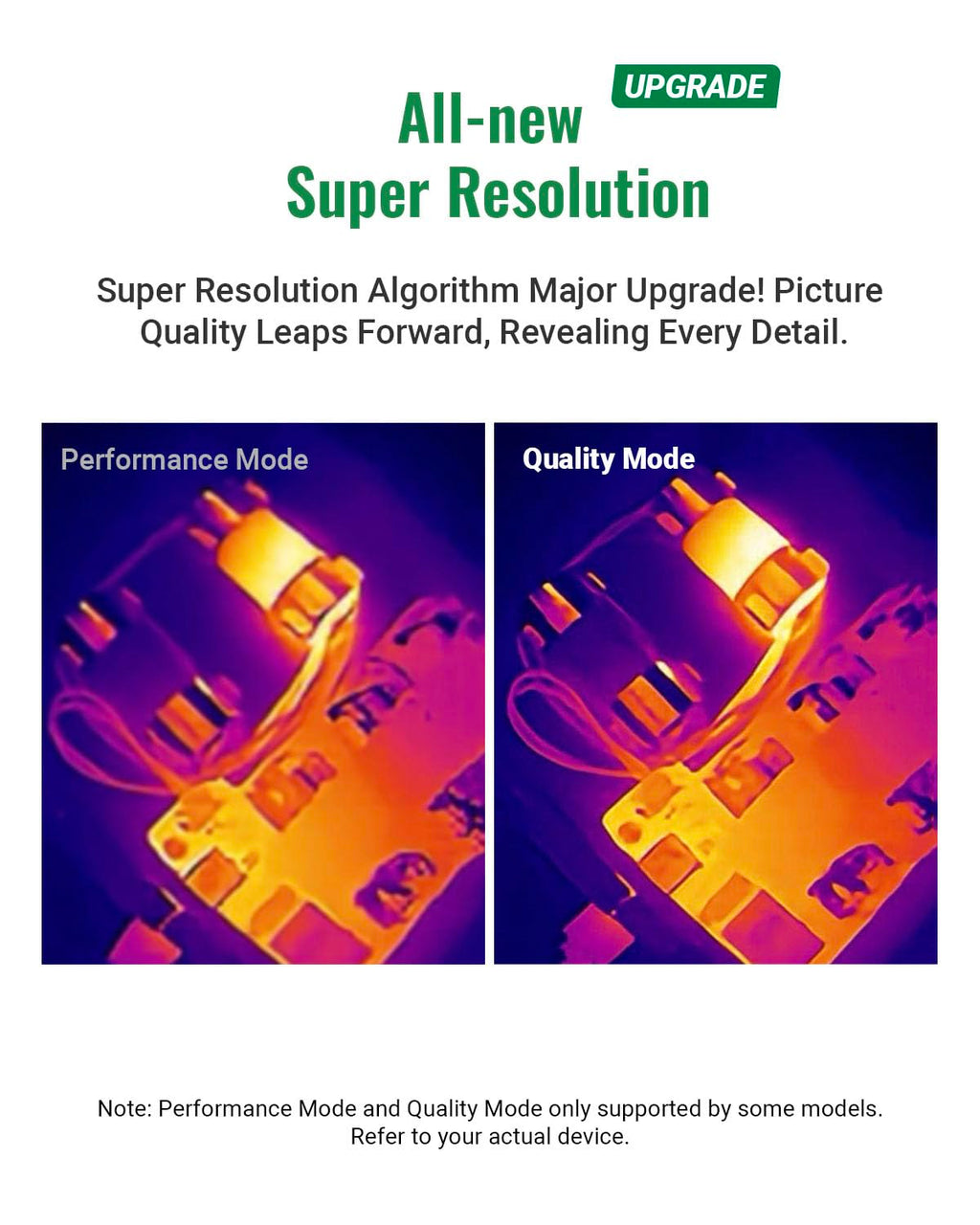 Finder S1 Thermal Camera for Android, 192x192 Super Resolution Thermal Imaging Camera,Thermal Imager for Android