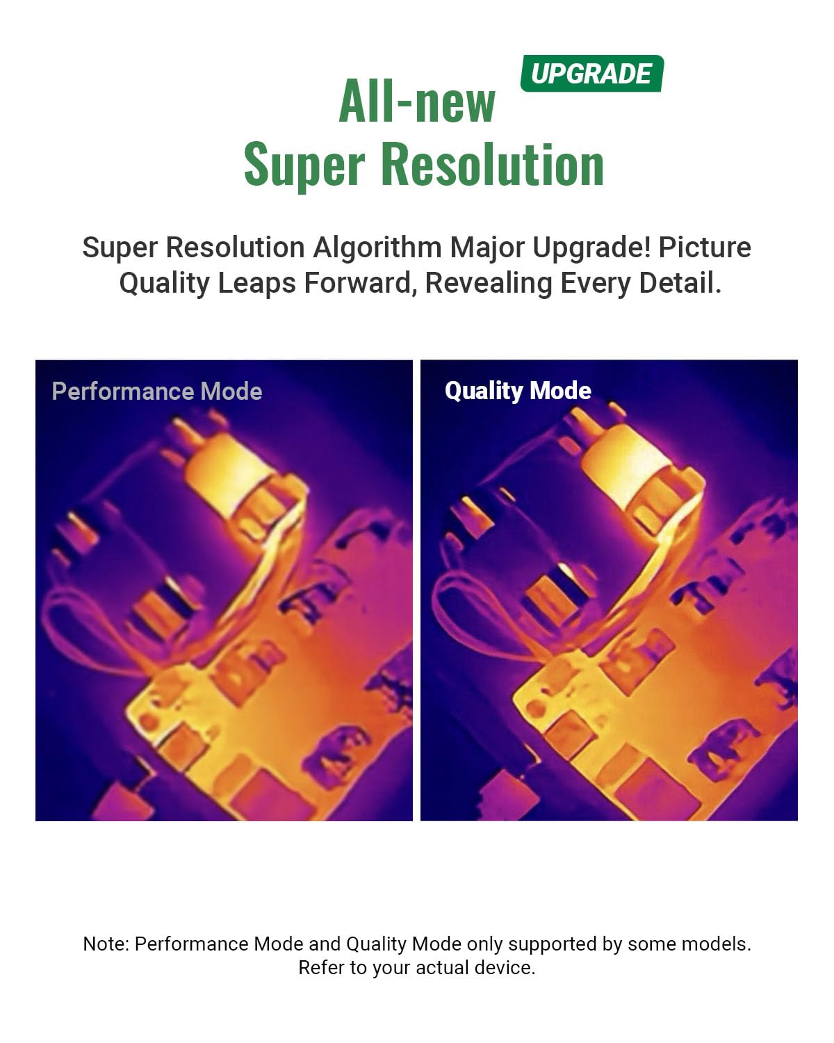 Finder S1 Thermal Camera for Android, 192x192 Super Resolution Thermal Imaging Camera,Thermal Imager for Android