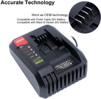 Biswaye PCC692L Rapid Charger Compatible with Porter Cable 20V Battery