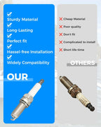 4-Pack Spark Plug Fits for NGK 92650 LKR6E, Fit for Yamaha