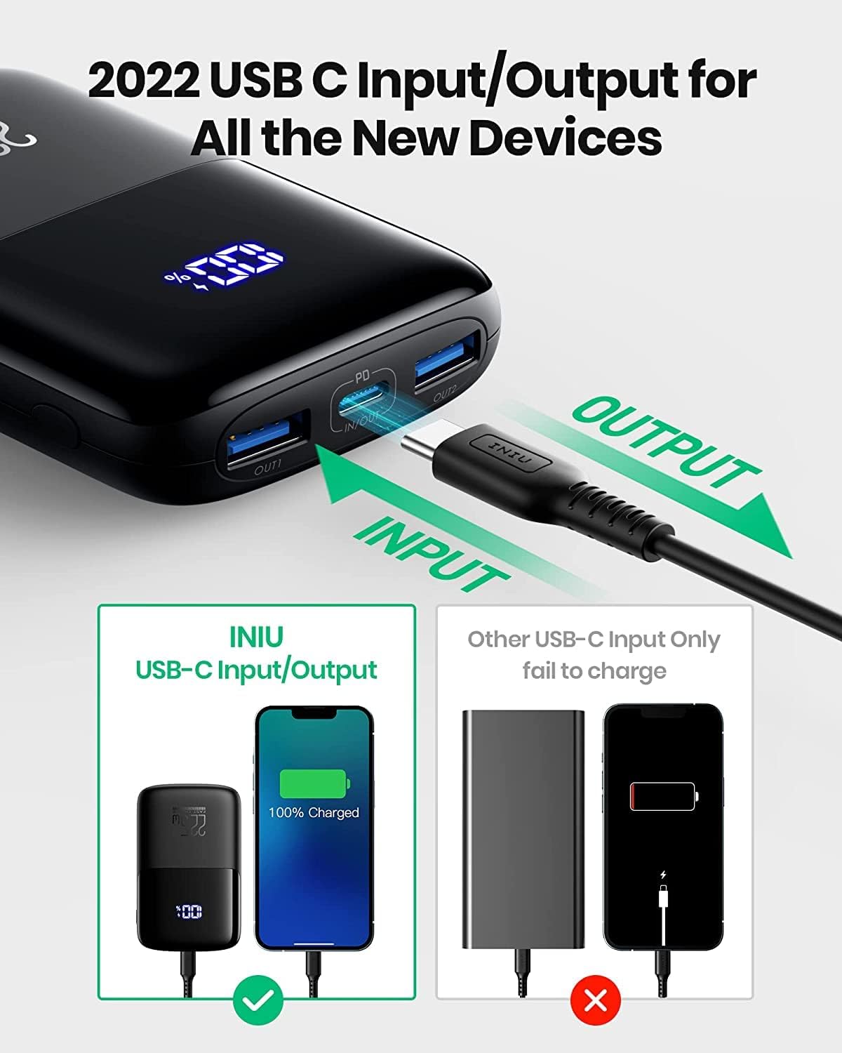 Portable Charger, Smallest 22.5W 10000mAh Power Bank, USB C in/Output Fast Charging 3-Output Mini Battery Pack
