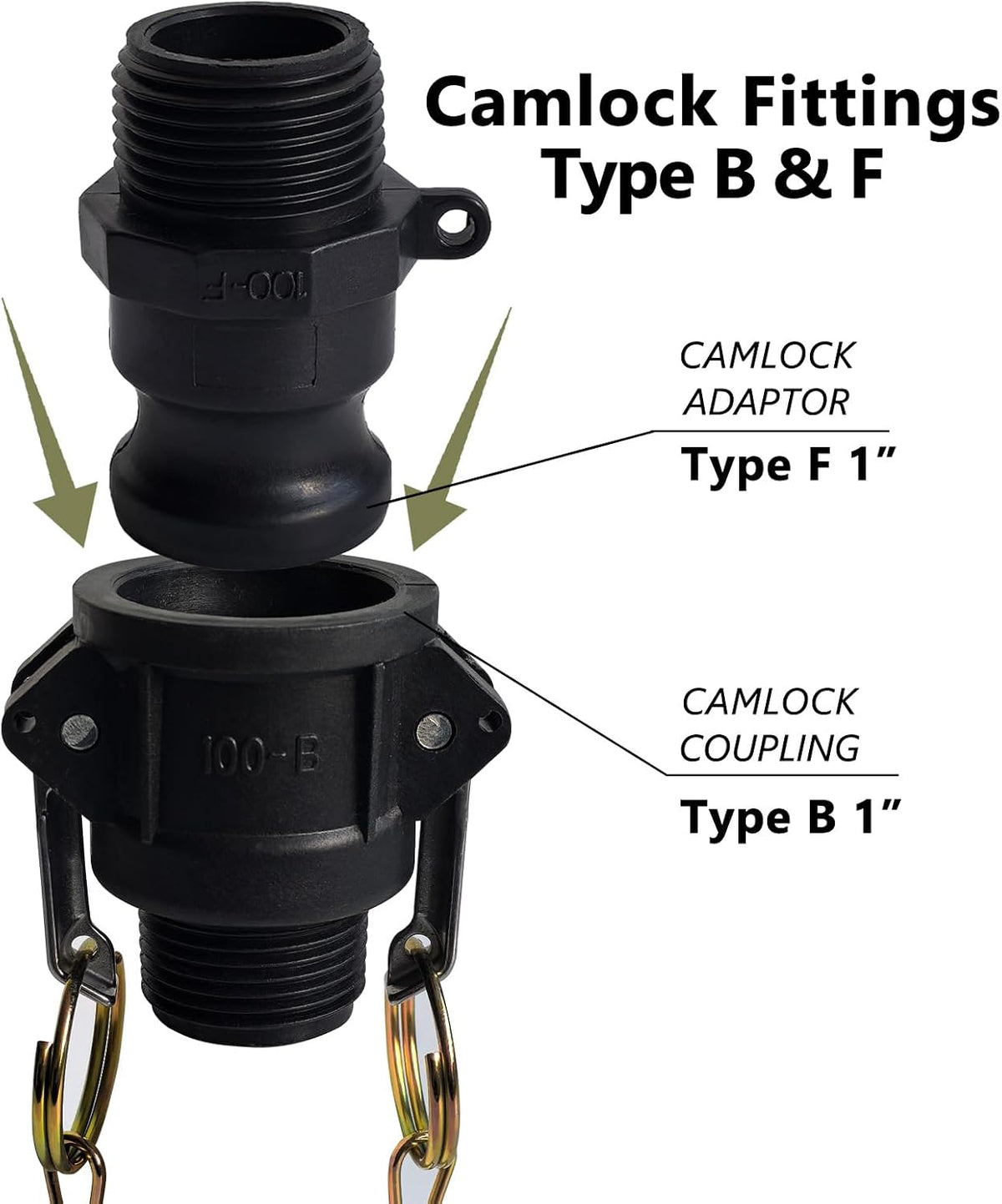 1" Camlock Fittings Type B & F Polypropylene Cam Groove Hose Fitting