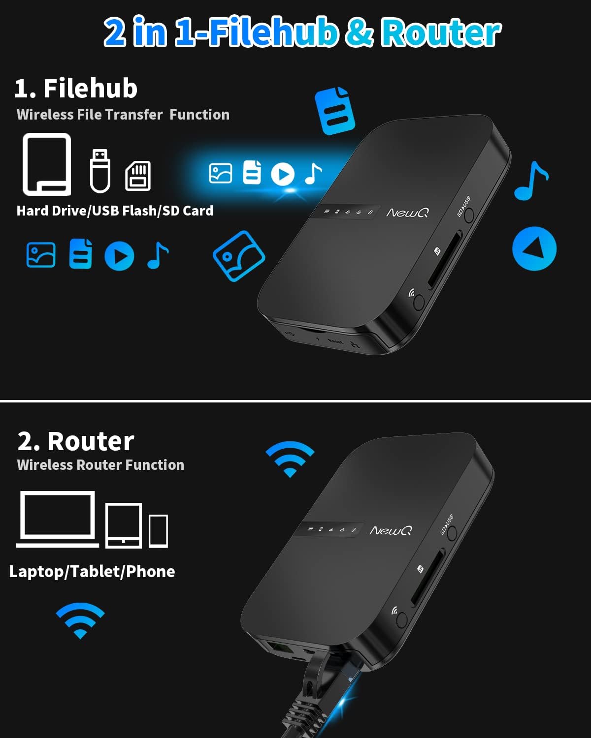 Filehub AC750 Travel Router: Portable Hard Drive SD Card Reader & Mini WiFi Range Extender for Travel | Wireless