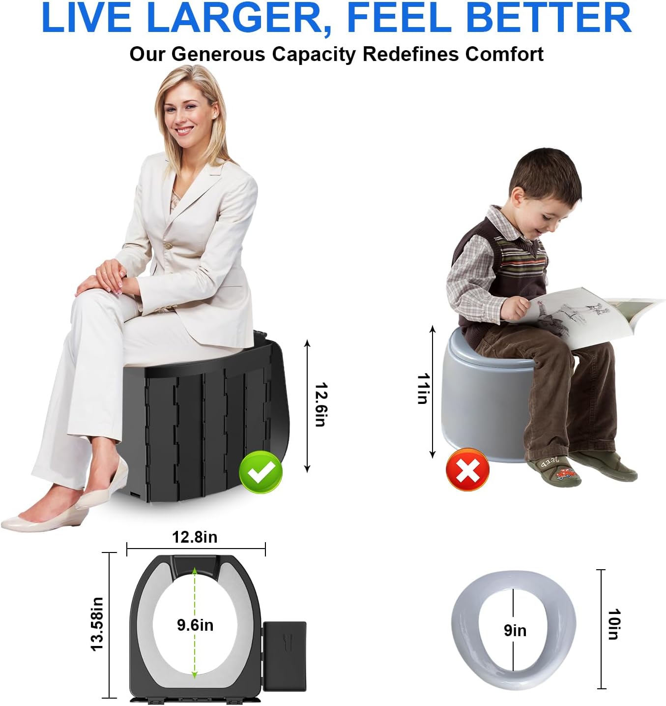 Portable Toilet for Adults, Foldable Camping Toilet Travel Floding Potty with Lid & Paper Holder, Upgrade Water