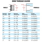 #6 SAE/ORB Male x 3/8" JIC Female Swivel Nut Hydraulic Fitting/Adapter | 6402-06-06