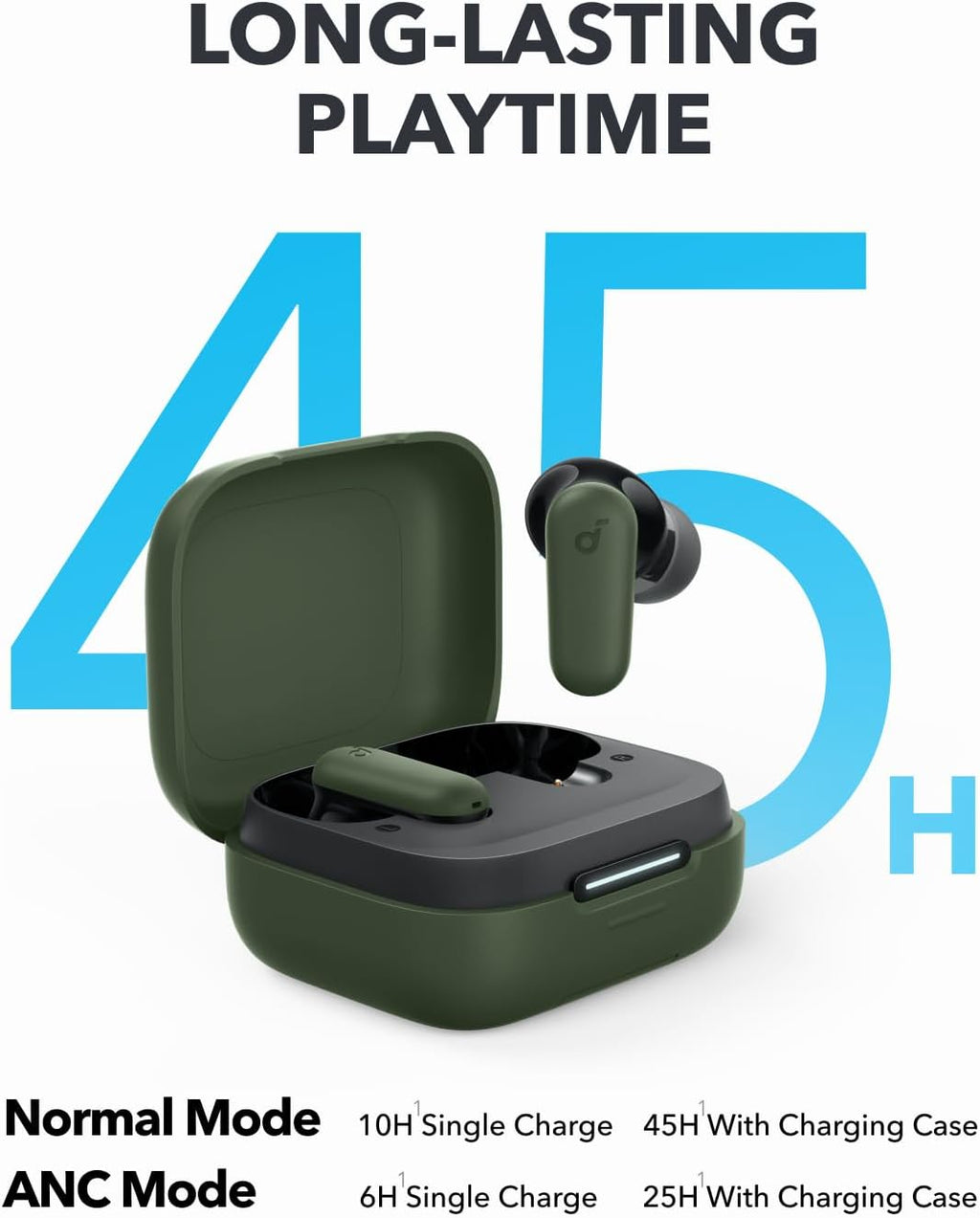 P30i by Anker Noise Cancelling Earbuds, Strong and Smart Noise Cancelling, Powerful Bass, 45H Playtime, 2-in-1 Case