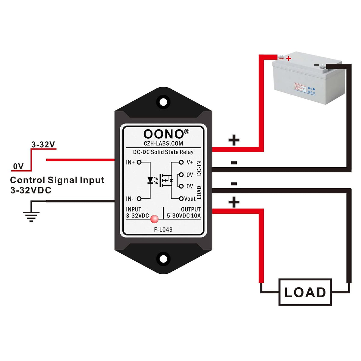 Wired DC-DC 10Amp Isolated Solid State Relay Module, SSR in 3-32VDC Out 5-30VDC, for Raspberry-Pi Arduino ESP32 PLC MCU DSP