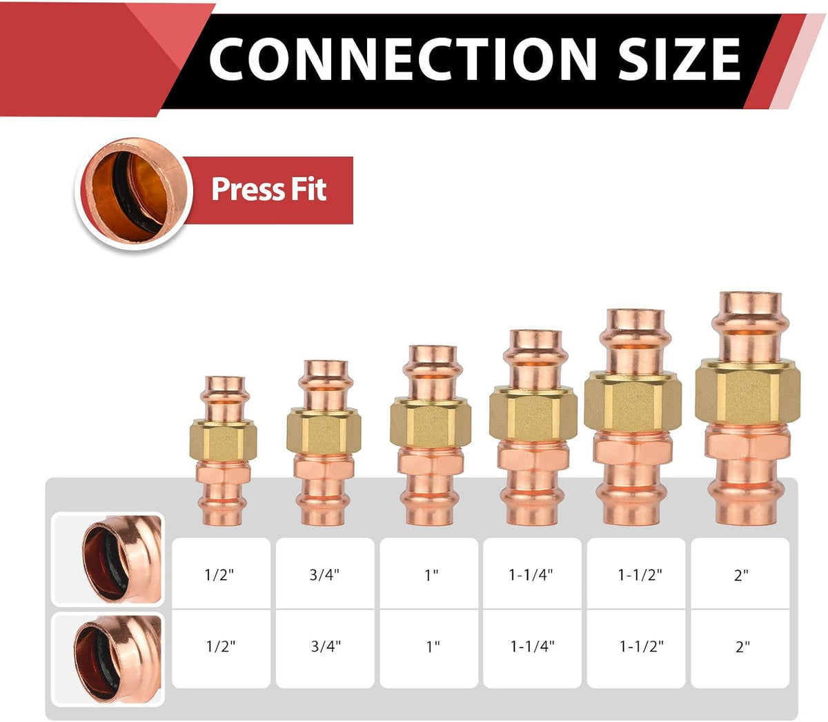 1Pcs EFIELD 3/4-Inch Copper Press Union Coupling(PRESS069-1)
