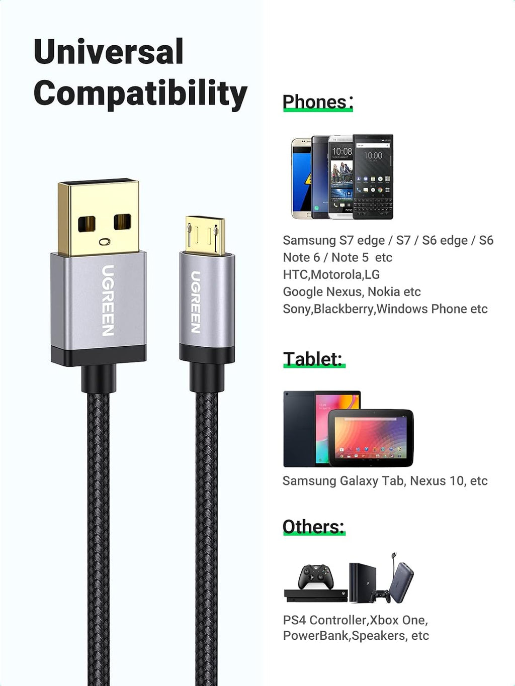 Micro USB Cable, 3FT High Speed Fast Charging USB Cable, Nylon Braided Durable Android Phone Charger Cord, Compatible