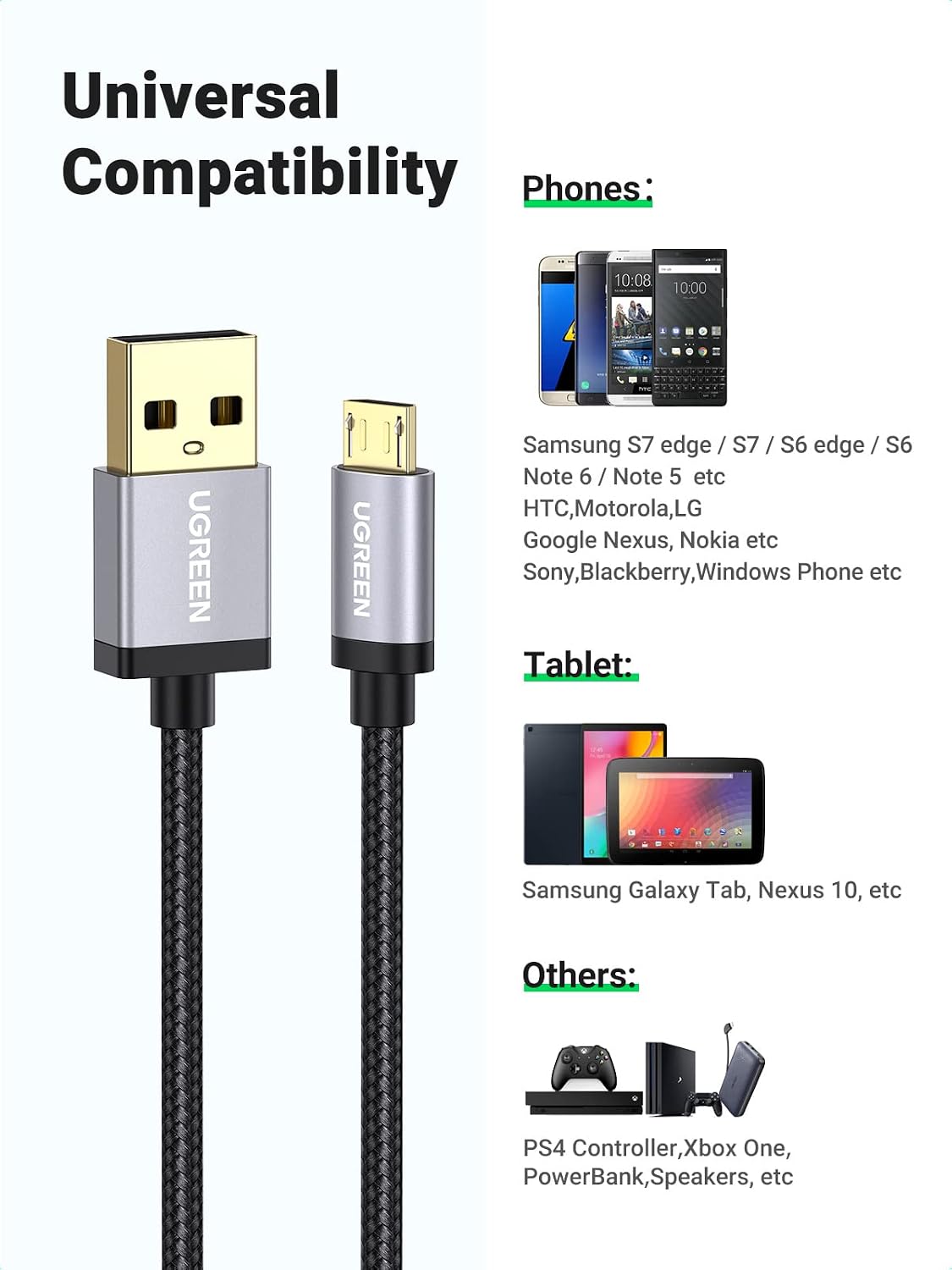 Micro USB Cable, 3FT High Speed Fast Charging USB Cable, Nylon Braided Durable Android Phone Charger Cord, Compatible