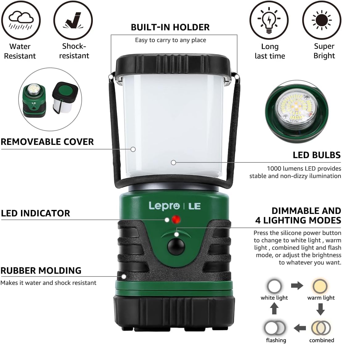 1000LM LED Camping Lantern Rechargeable, 4400mAh Green Tent Light with 4 Light Modes, Waterproof Lantern Flashlight