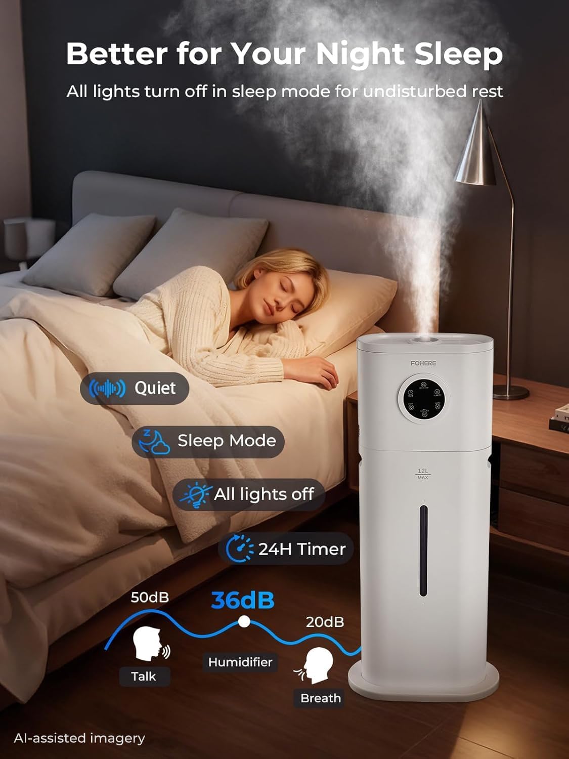 12L Humidifier for Large Room 1000ft², 120H Runtime, 1000ml/h Mist | Smart Humidity Control, Top Fill, Remote & 24H