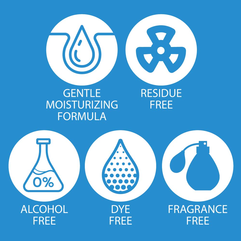 ForPro Foaming Instant Hand Sanitizer, 20oz, Fragrance Free
