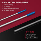 ARCCAPTAIN TIG Tungsten, TIG Welding Tungsten Electrode Blue 2% Lanthanated