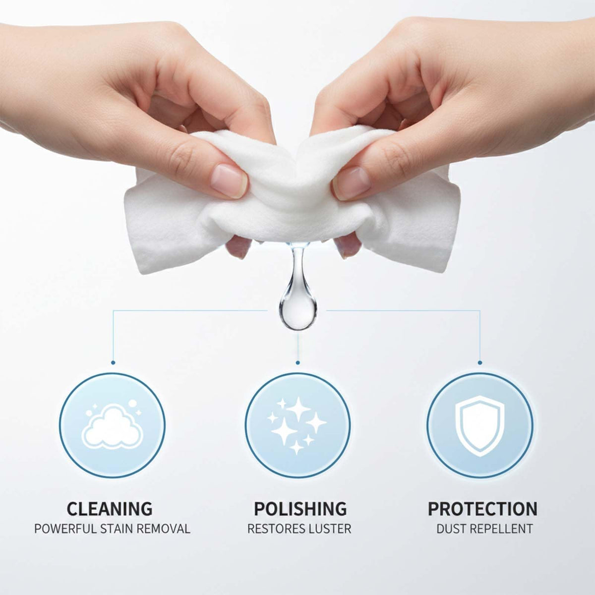 Car Cleaning Wipes, Multipurpose Vehicle Interior Surface Wipes, Soft Disposable Cleaning Cloth for Car Dashboard