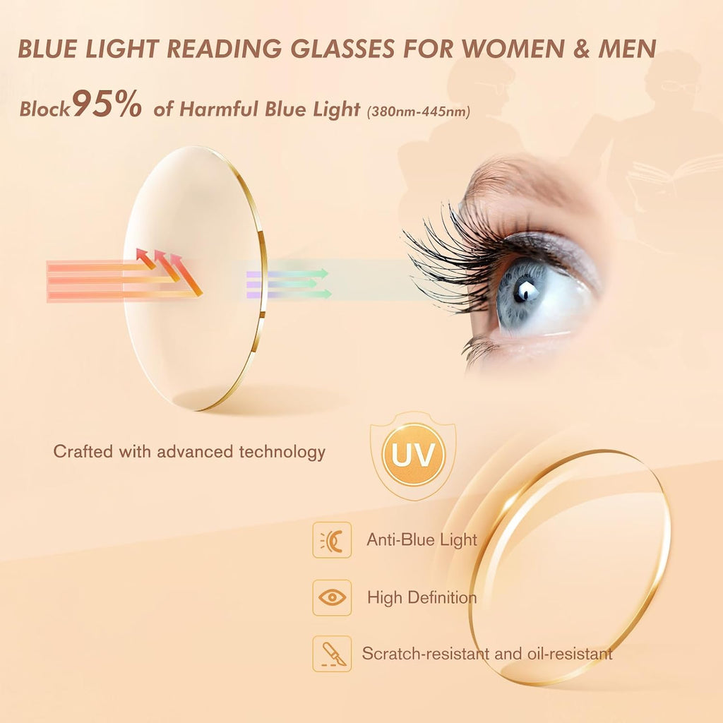 Reading Glasses Anti-Glare Readers 5-Pack for Men Women | Reading Glasses for Women Men, Eyeglasses, Blue Light