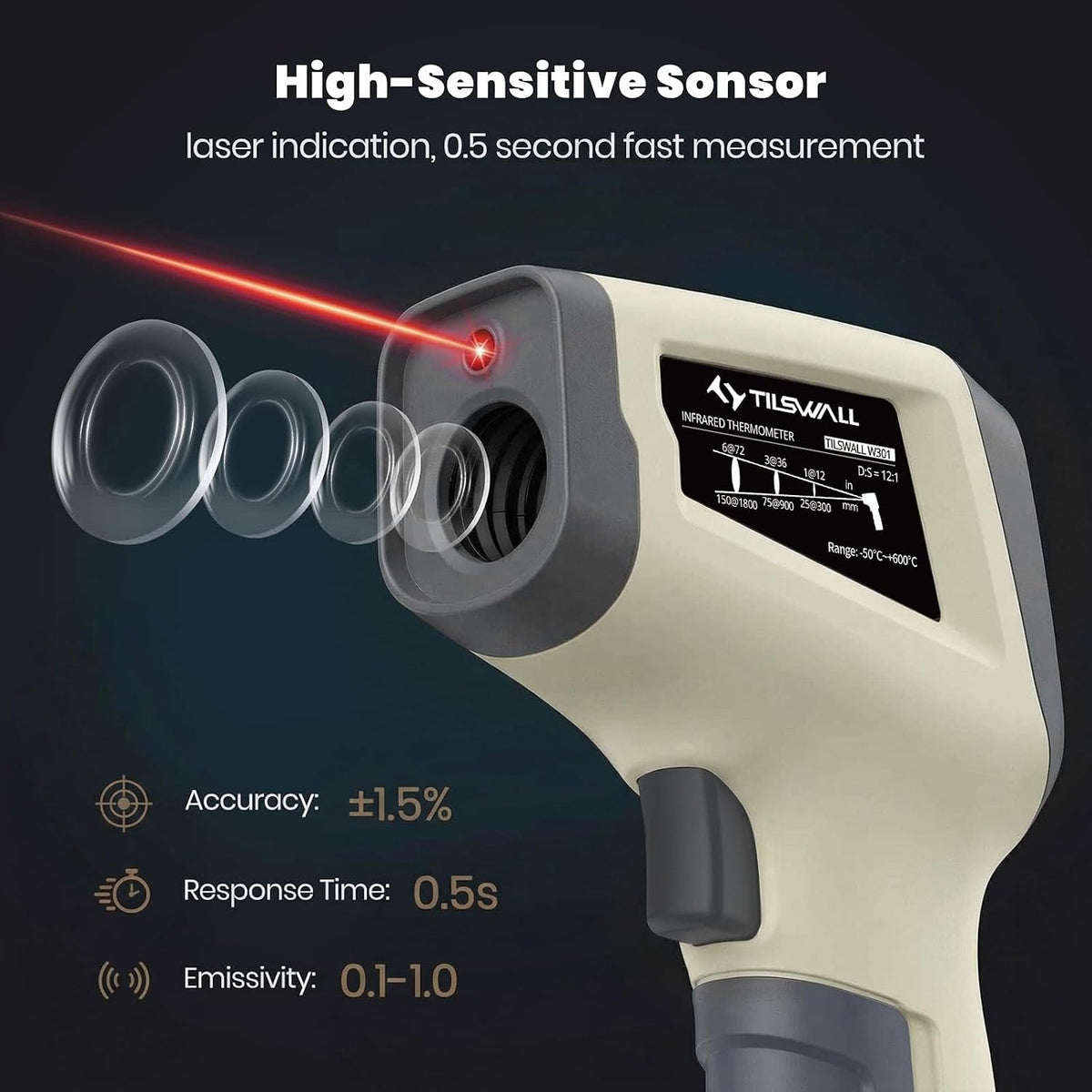 Infrared Thermometer, Laser Temperature Gun -58°F~1112°F,Off-White