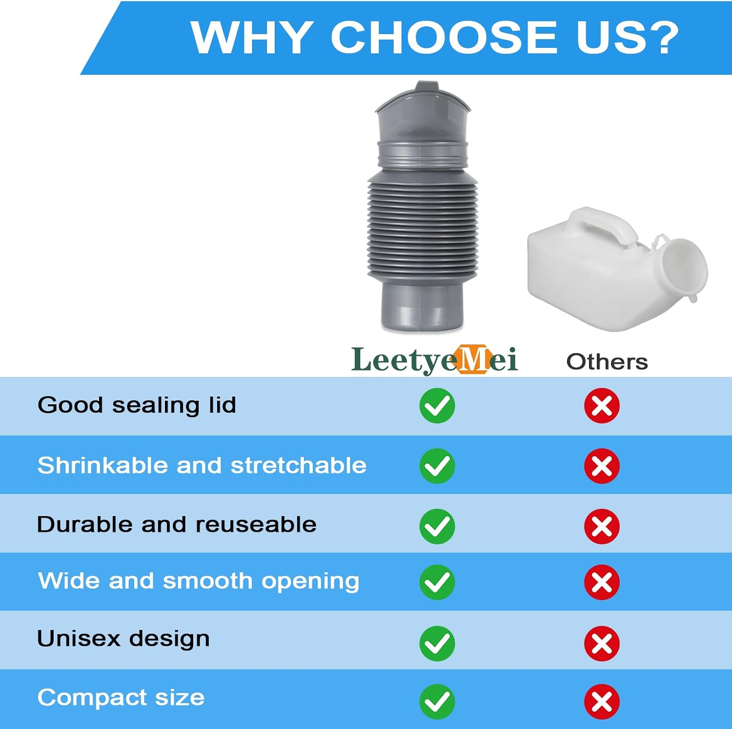 Pee Bottles for Men,Portable Urinal for Men,Collapsible Urine Bottle 750ML | Car Urinals for Men and Women,Emergency