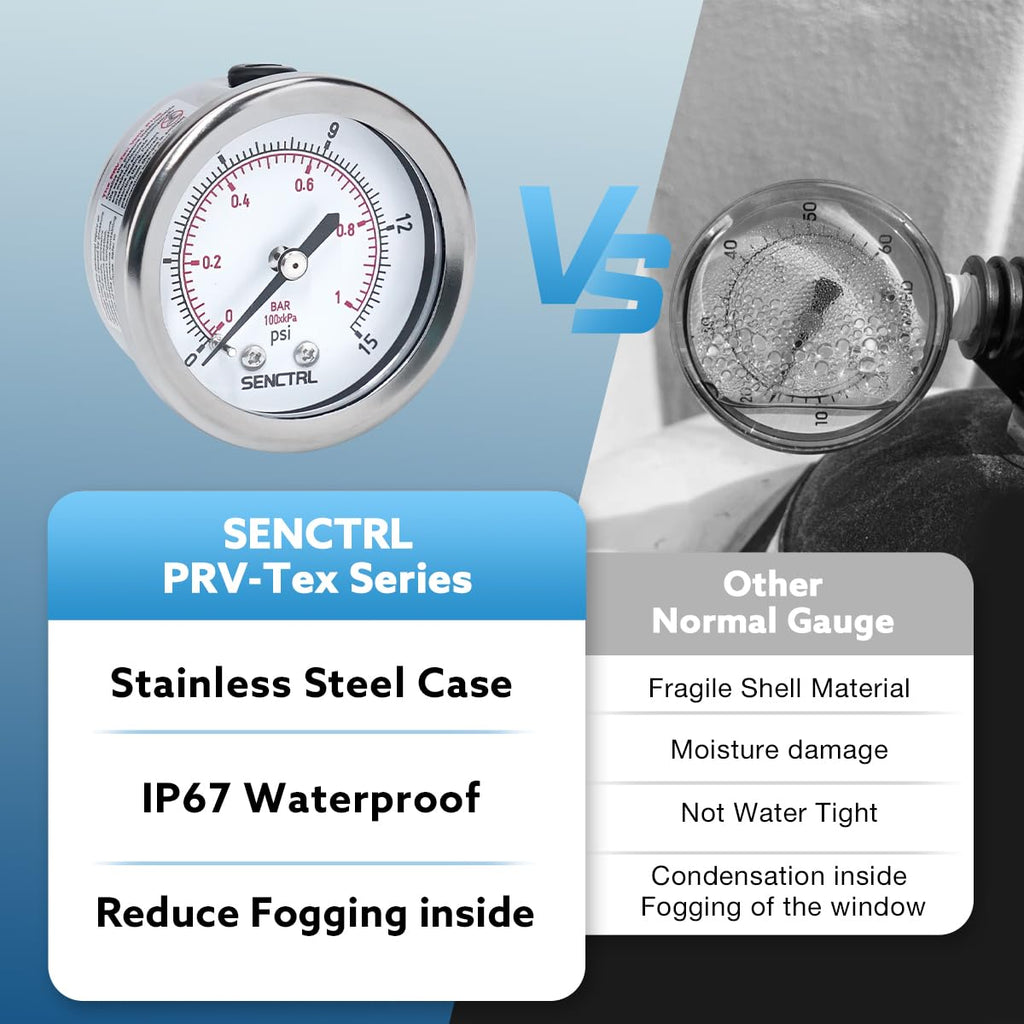 SENCTRL 0-15 Psi Low Pressure Gauge, 1/4" NPT Back Mount