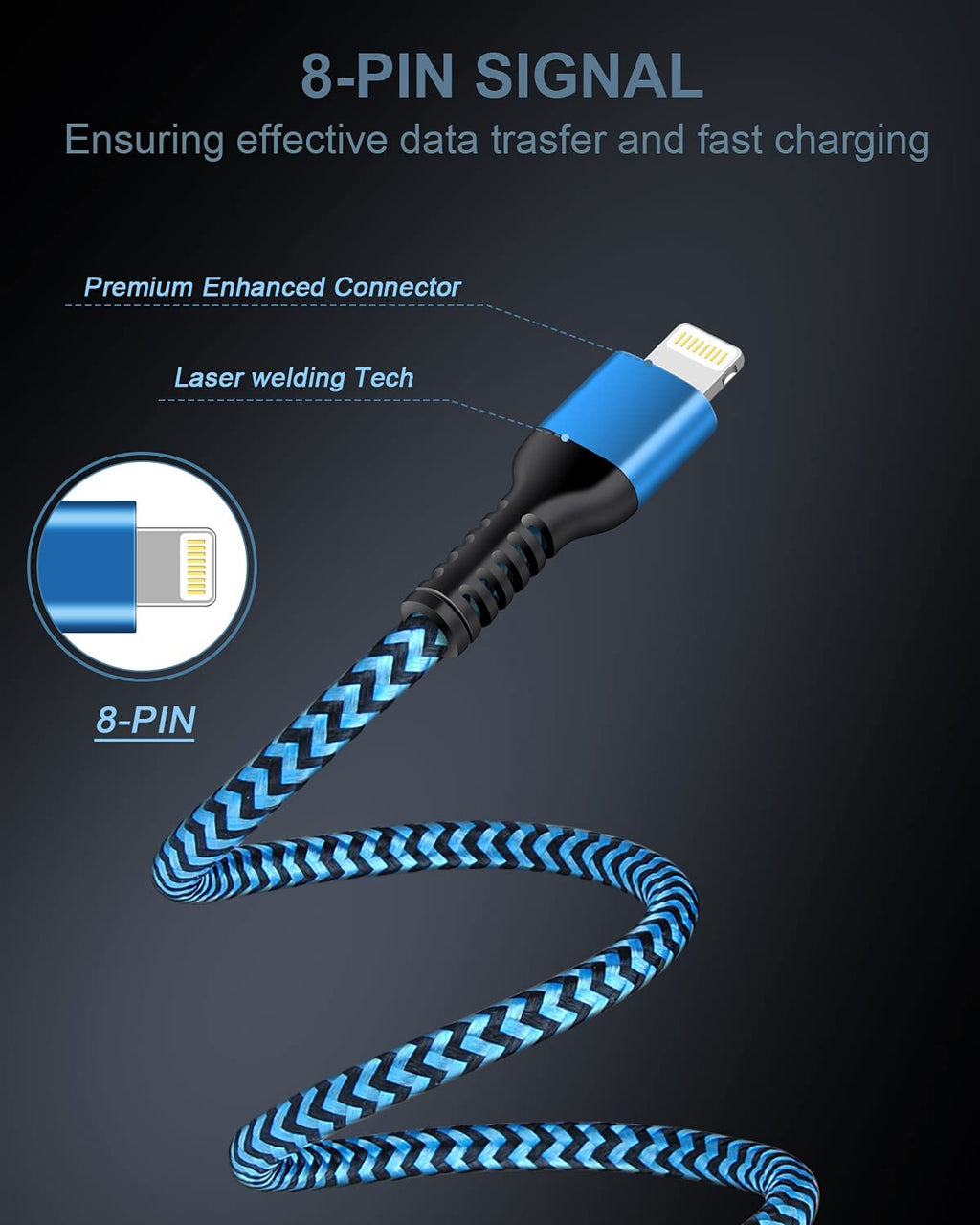 USB A to Lightning Cable-2Pack/6Ft Nylon Braided Long iPhone Charger Cord, Apple Approved Fast Charging Power Wire