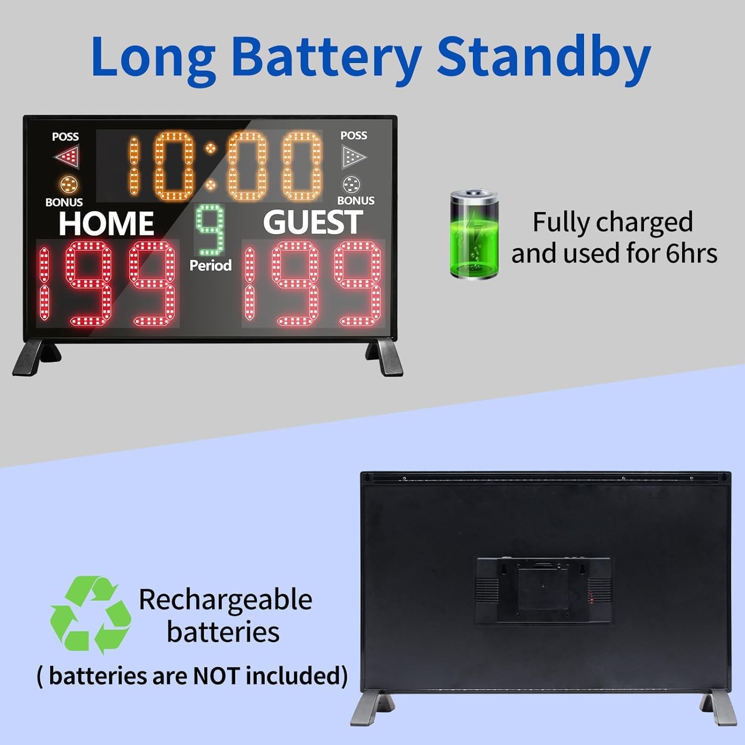 Bigger LED Digital Scoreboard, Portable Basketball Scoreboard with Timer Clock, Electronic Scoreboard with Remote