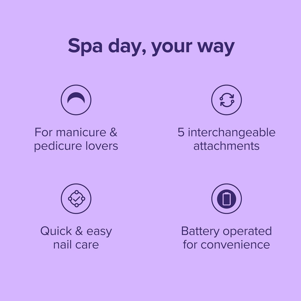 Complete 5-in-1 Nail Care System – Manicure & Pedicure Kit