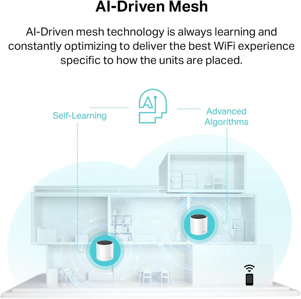 Deco X55 AX3000 WiFi 6 Mesh System - Covers up to 4500 Sq.Ft, Replaces Wireless Router and Extender, 3 Gigabit Ports