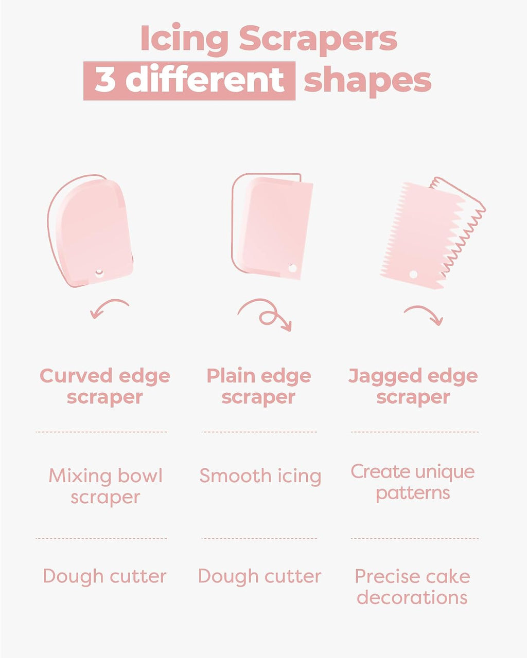 71 Cake Decorating Kit Baking Supplies Tools for Beginners & Pros