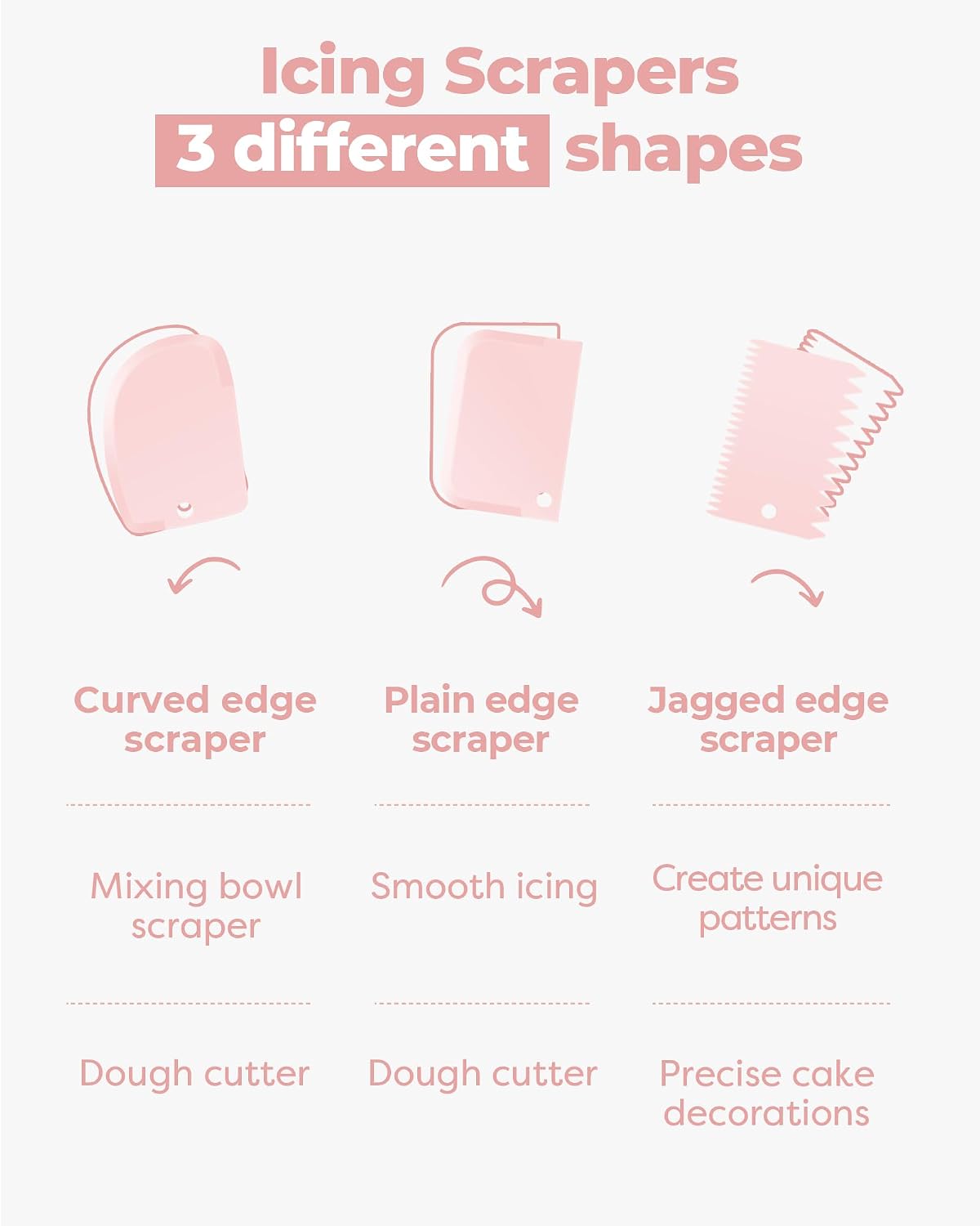 71 Cake Decorating Kit Baking Supplies Tools for Beginners & Pros