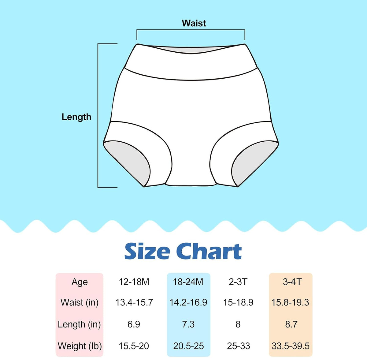 3 Pack Reusable Baby Swim Diapers UPF 50+ Washable Boy Beach Diapers
