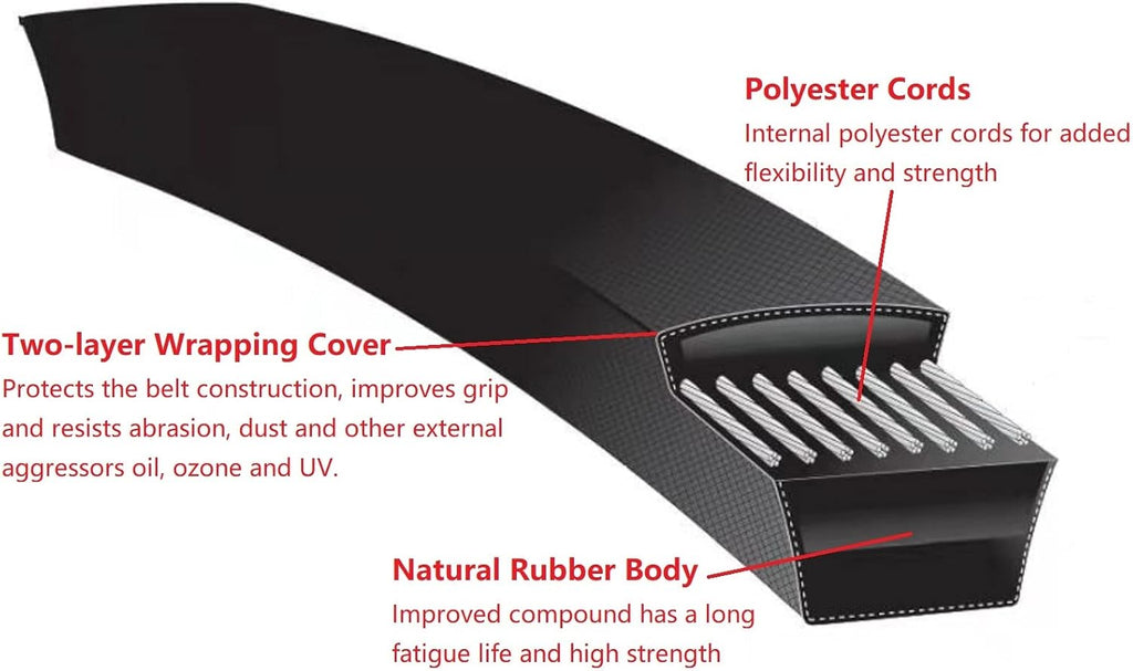 532197242 197242 Mower Deck Belt for Husqarna Craftsman 48inch Deck