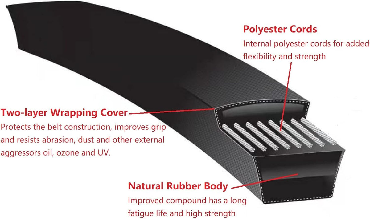 532197242 197242 Mower Deck Belt for Husqarna Craftsman 48inch Deck