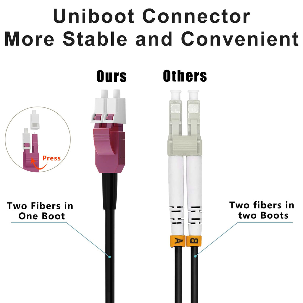 Outdoor OM4 Multimode LC to LC Fiber Patch Cable 100M/328ft