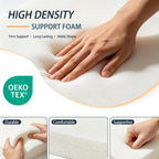 Upholstery Foam Pad, 72x24x3in Cushion Replacement for Couch