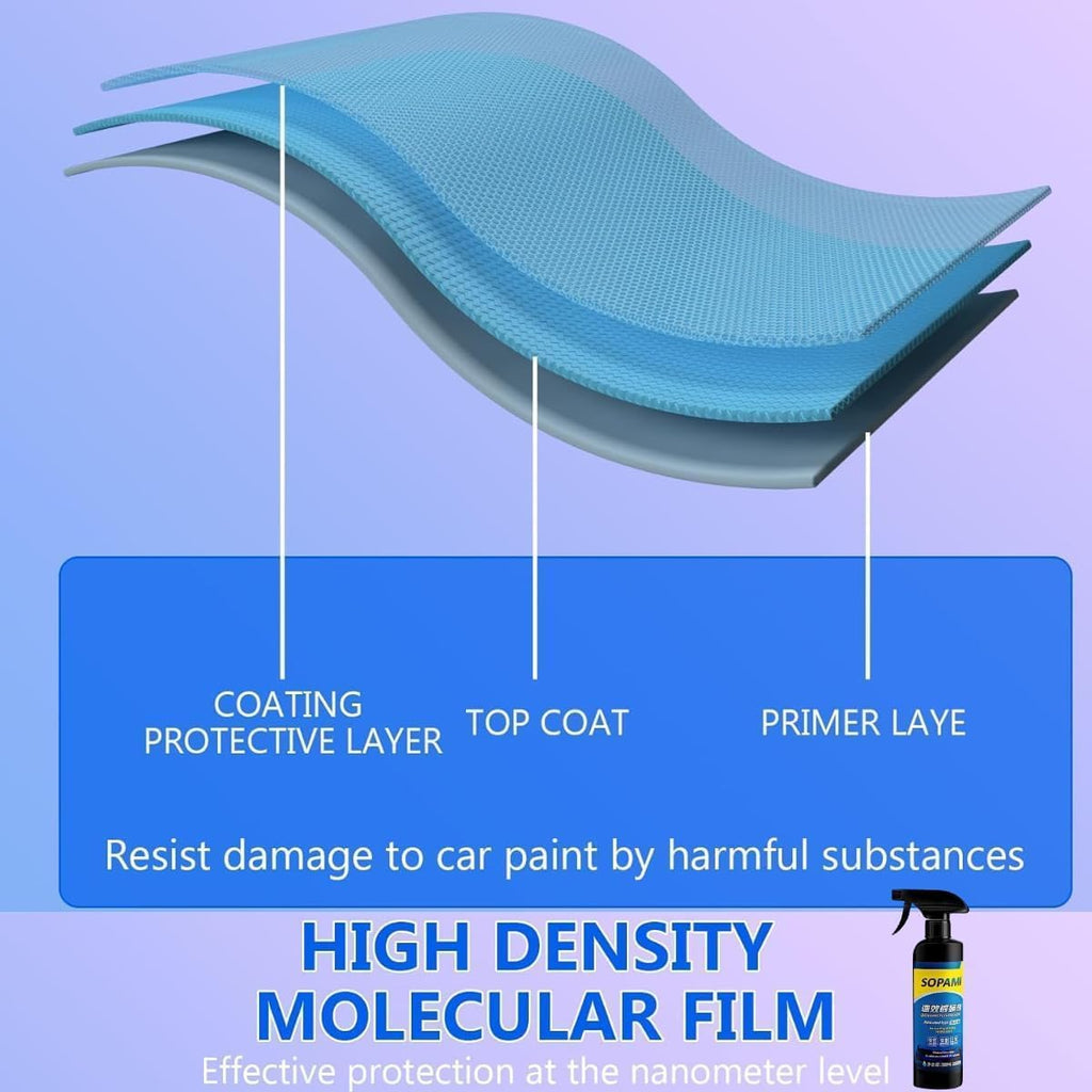 Car Ceramic Coating Spray | Ceramic Paint Sealant, Extremely Hydrophobic Ceramic Spray, Clean, Shine, Protect Paint