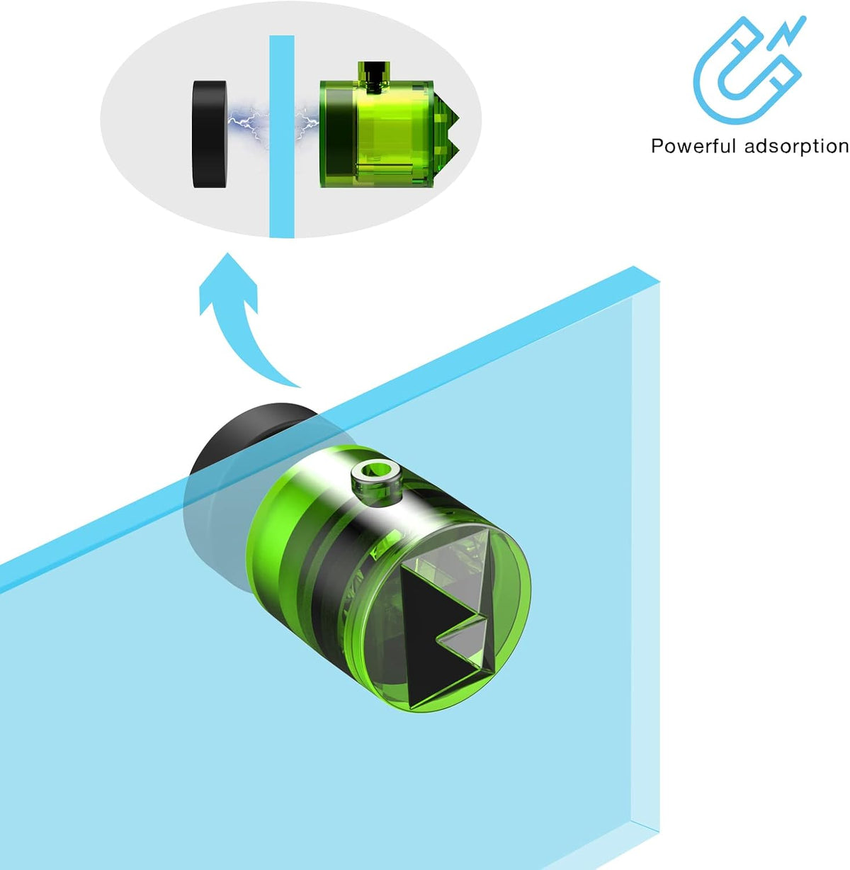 ATO Aquarium Auto Top Off System with Dual Optical Sensor-Green