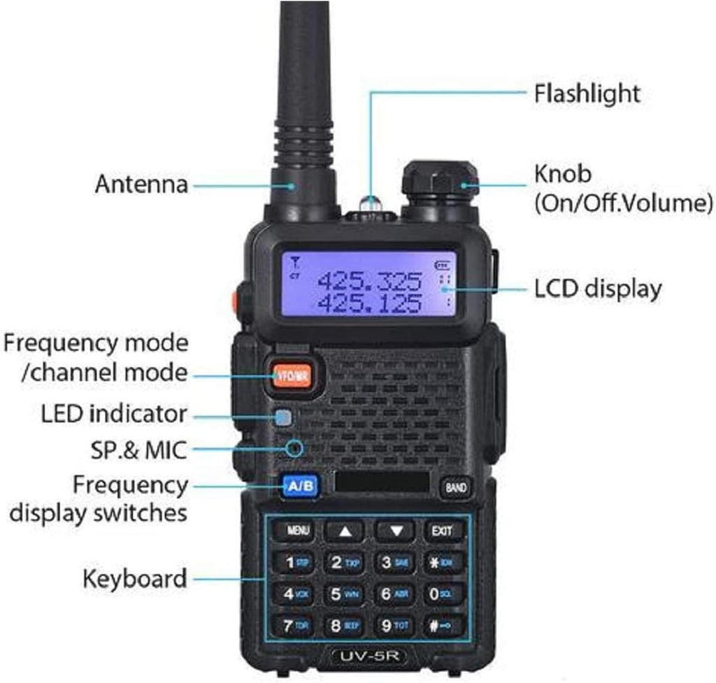 UV-5R Ham Radio Handheld, Dual Band Two Way Radio (Black) | 144-148MHz 420-450Mhz Walkie Talkie, 1800mAh Li-ion