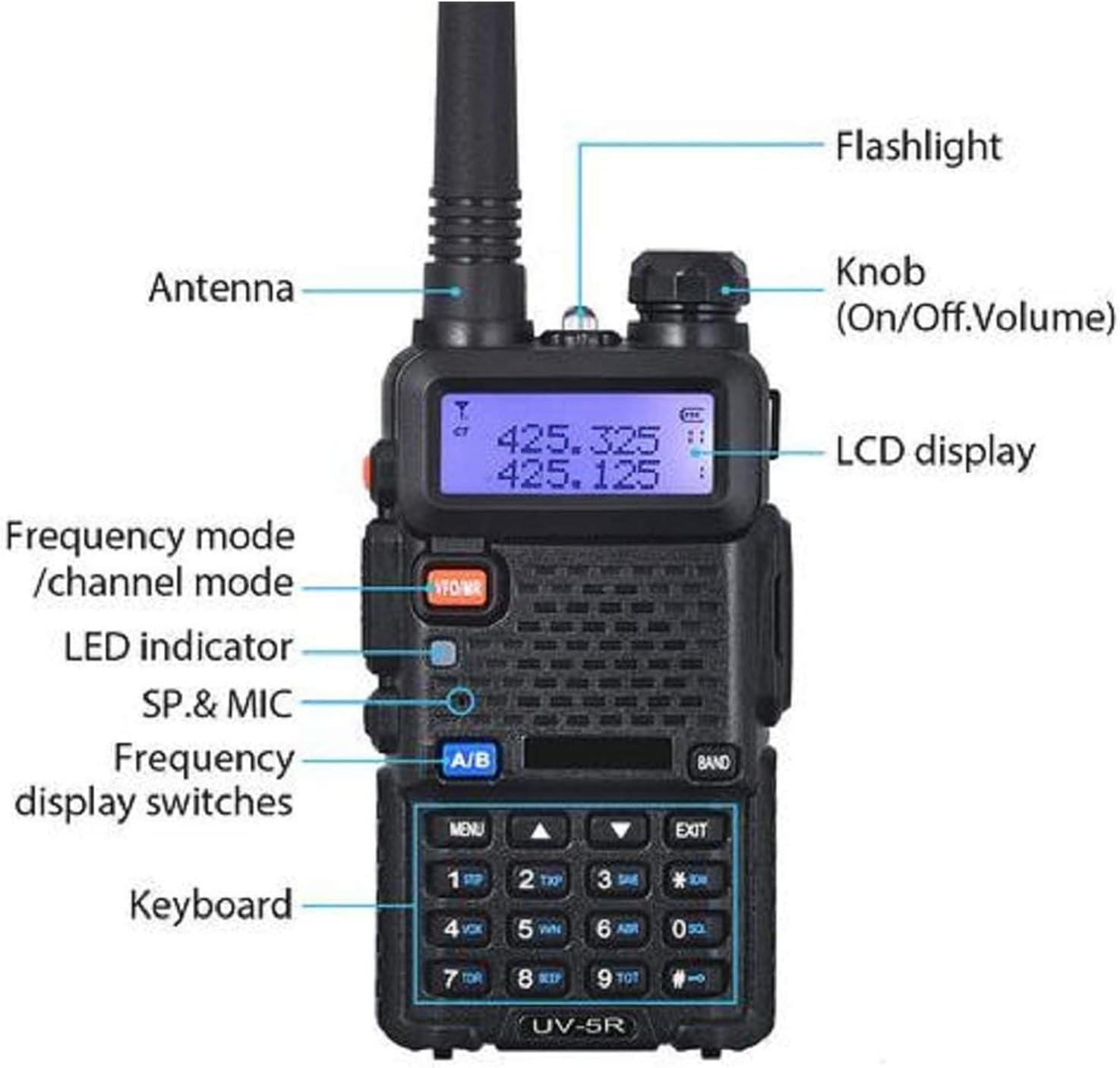UV-5R Ham Radio Handheld, Dual Band Two Way Radio (Black) | 144-148MHz 420-450Mhz Walkie Talkie, 1800mAh Li-ion