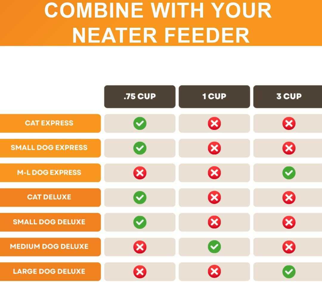 Stainless Steel Slow Feed Dog Bowl for Fast Eating Large Breed, Metal Slow Feeder Dog Bowl Fits in Large Neater