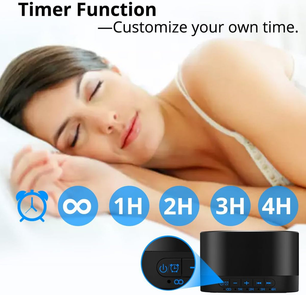 Sound White Noise Machine with 20 Non Looping Natural Soothing Sounds and Memory Function 32 Levels of Volume Powered